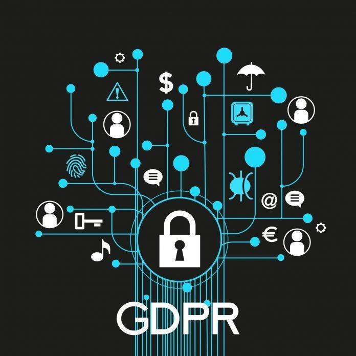 GPDR GDPR