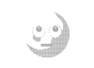 Can Art Be Used to Beat AI Security? ASCII Art
